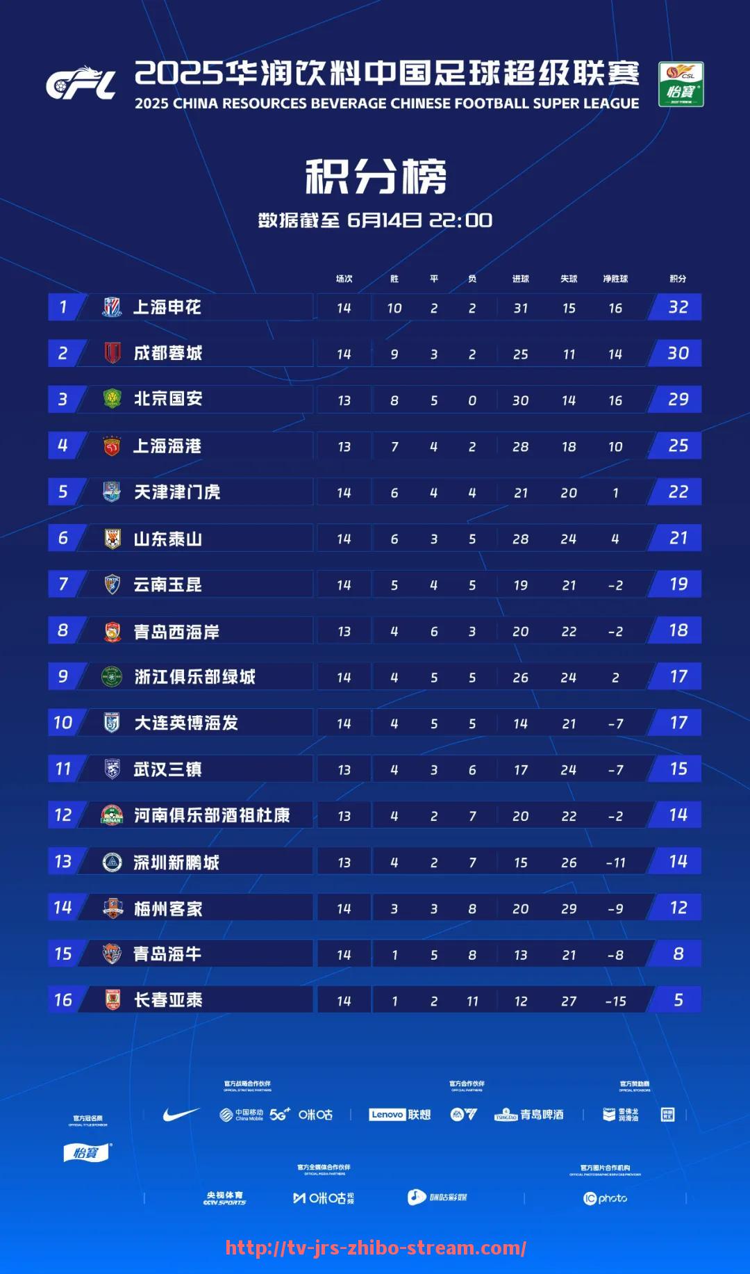jrs直播-2024年NBA发展联盟中表现突出的年轻球员谁最有望升入一队